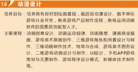 2016年陜西藝術職業學院高職招生專業介紹 數字動漫制作